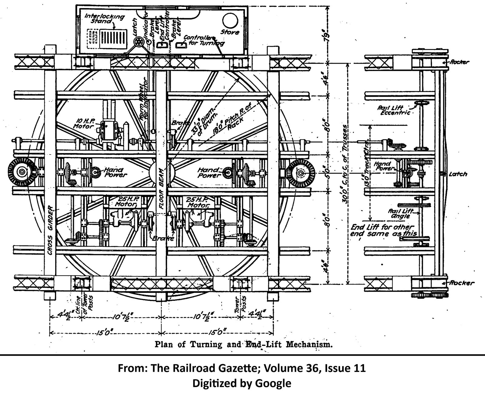 Plan of turning and lift mechanisms